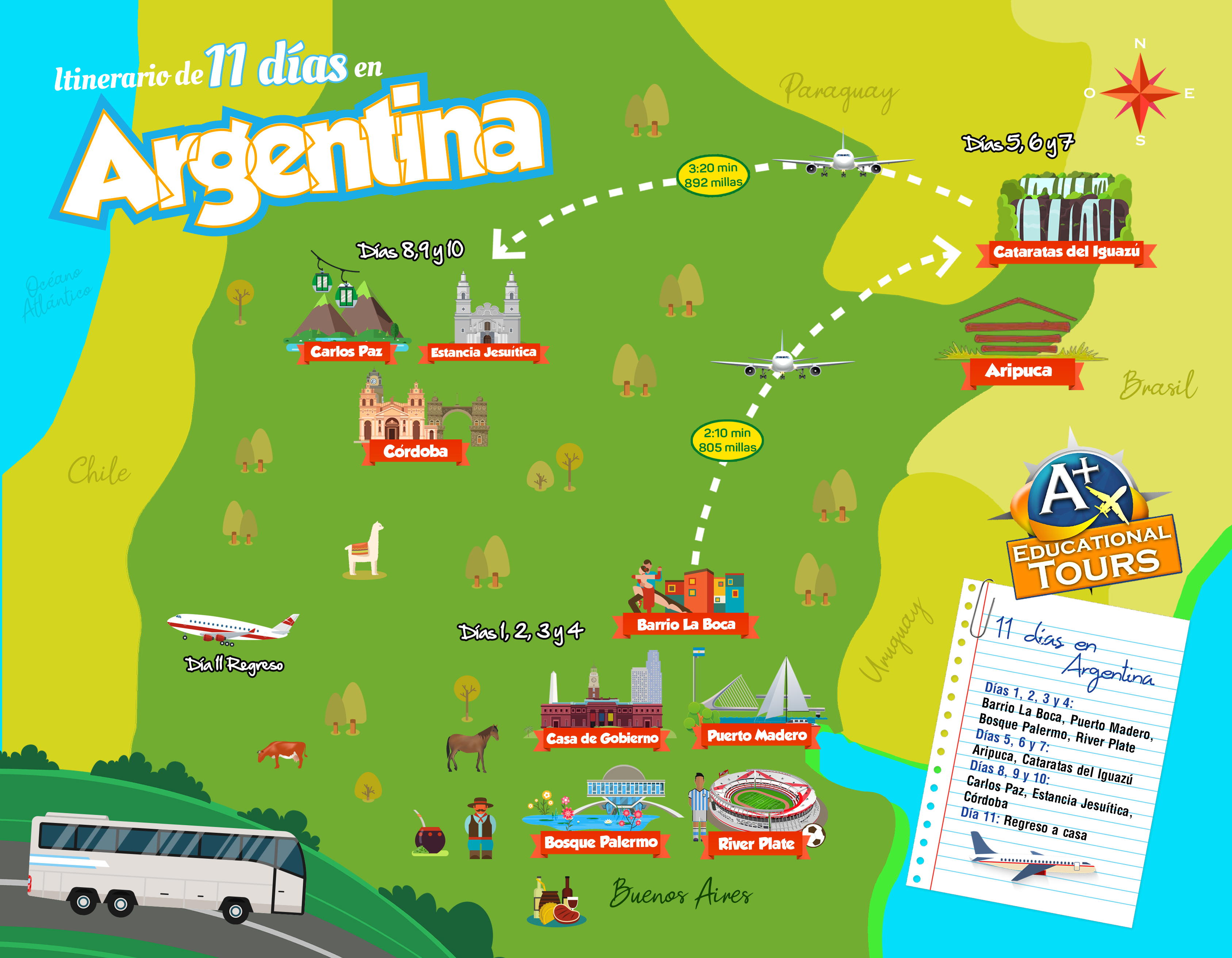 Argentina