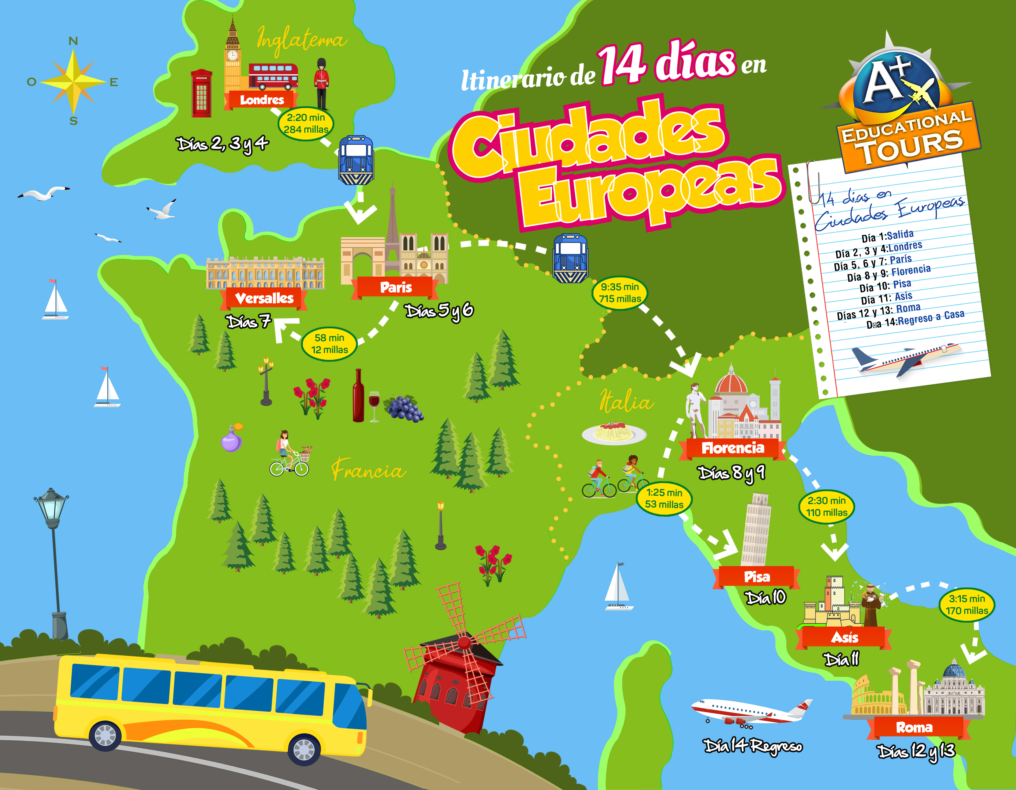 CIUDADESEUROPEAS