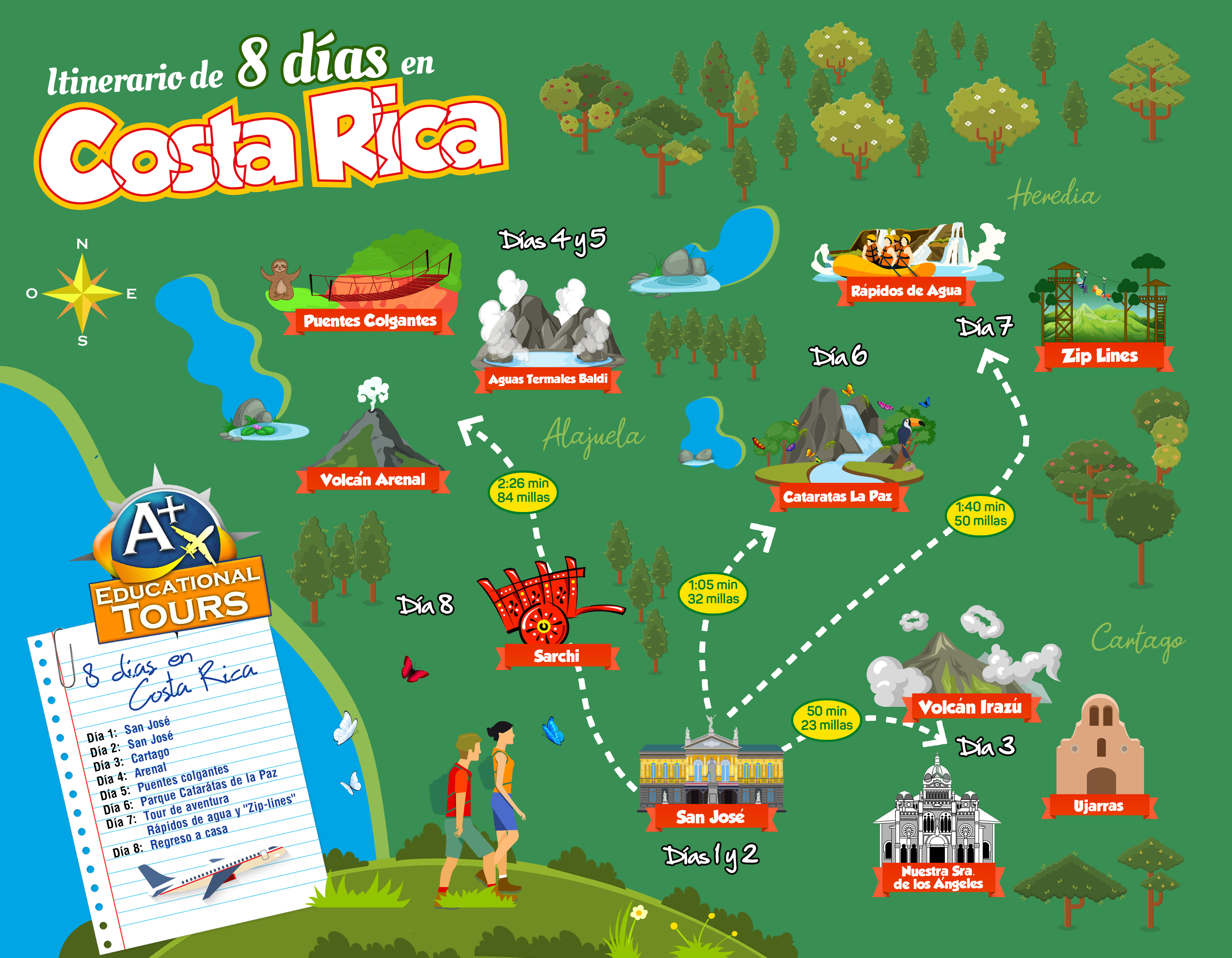 COSTARICA