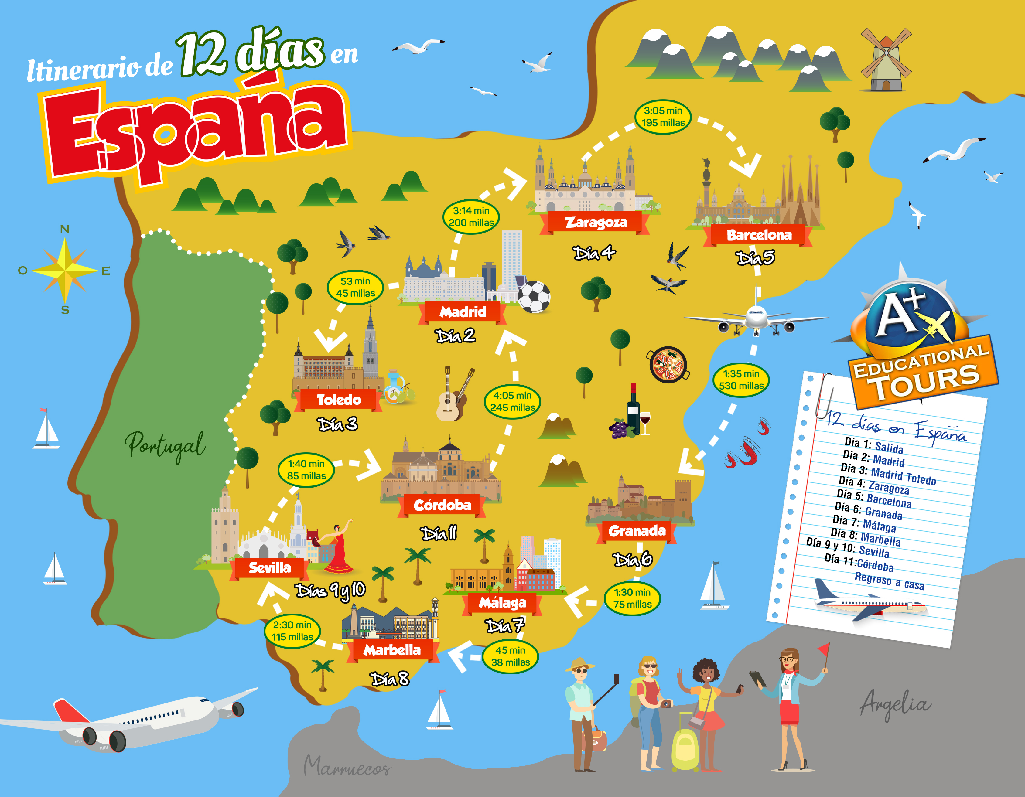 ESPANA