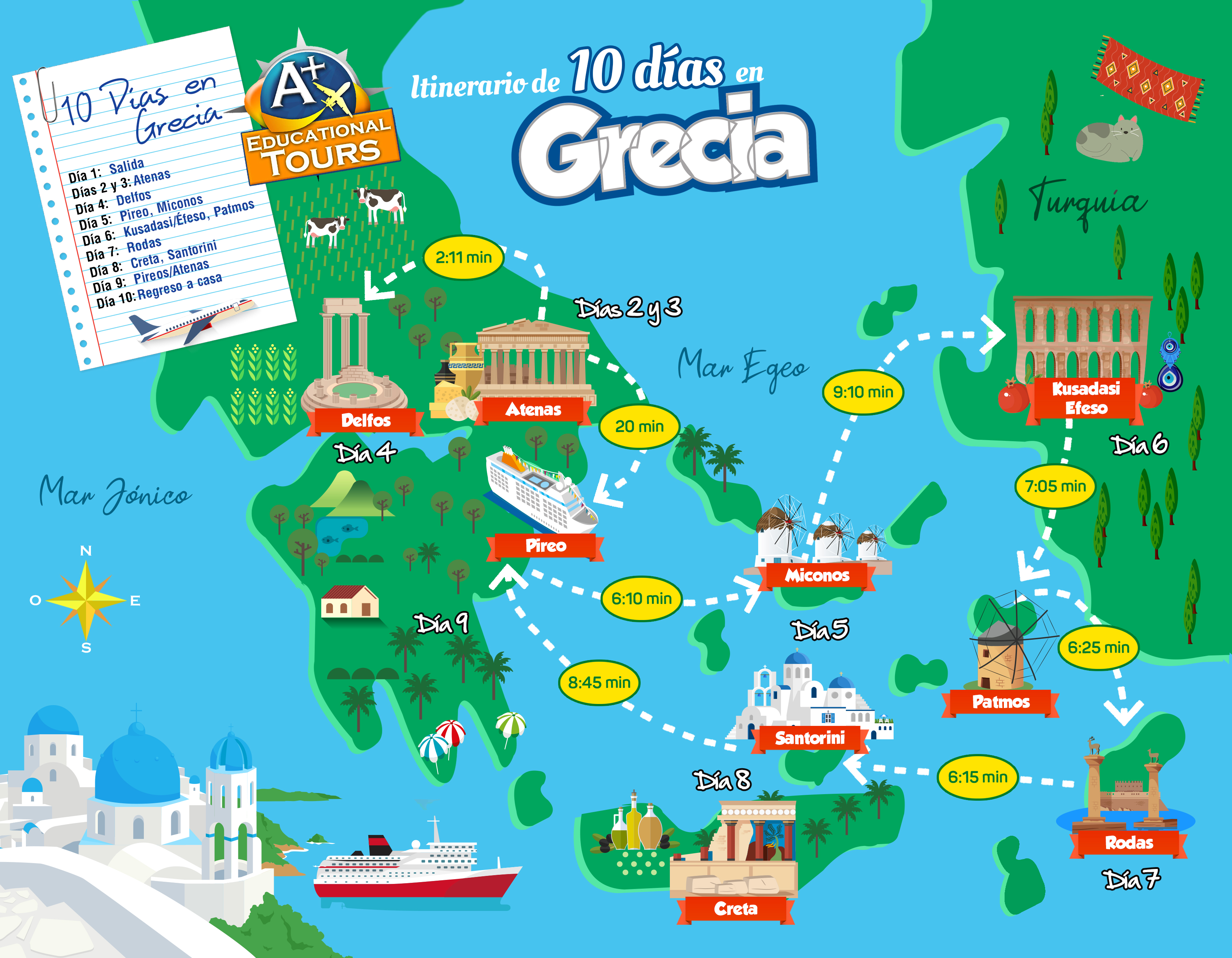 GRECIA