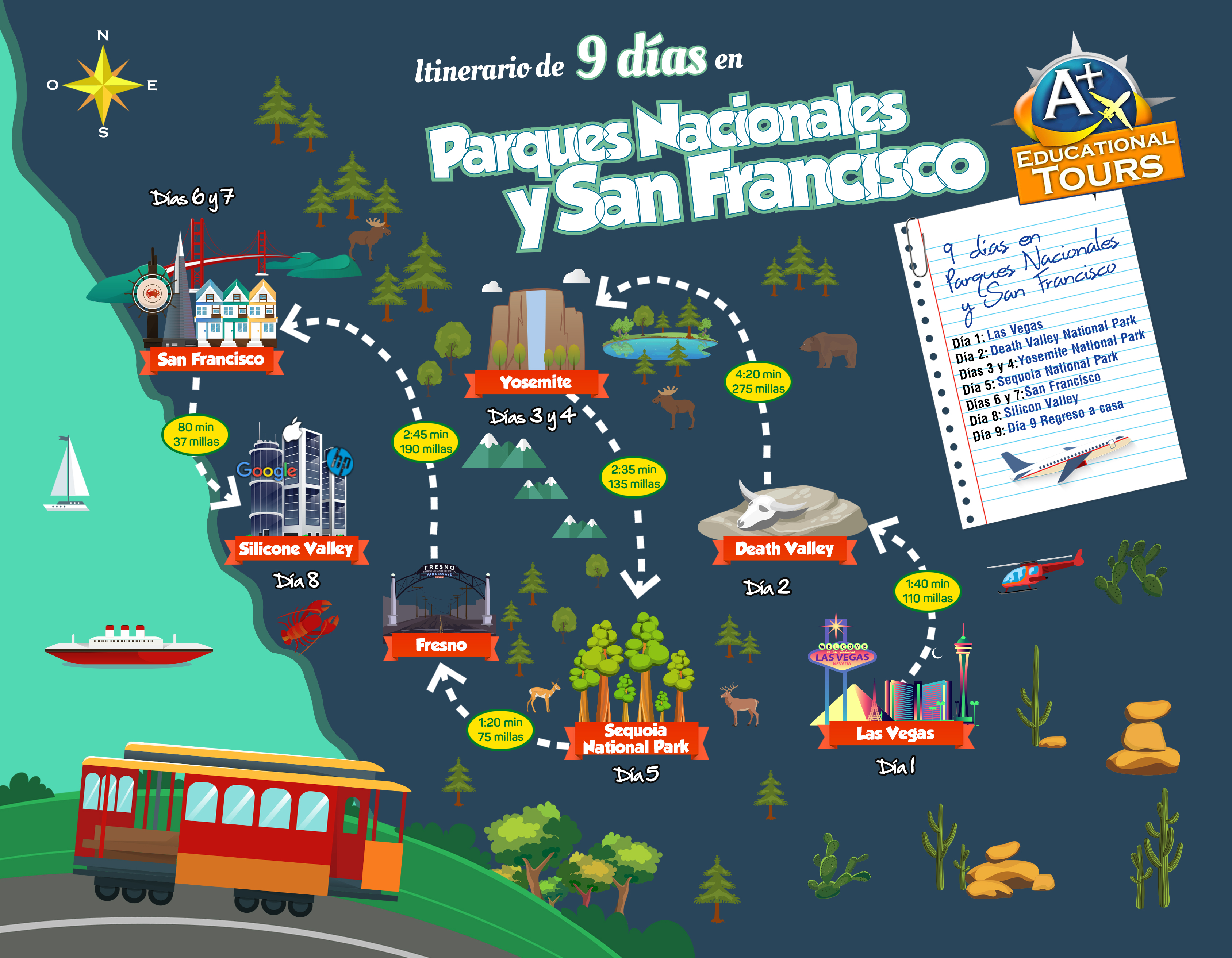 PARQUESNACIONALESSANFRANCISCO